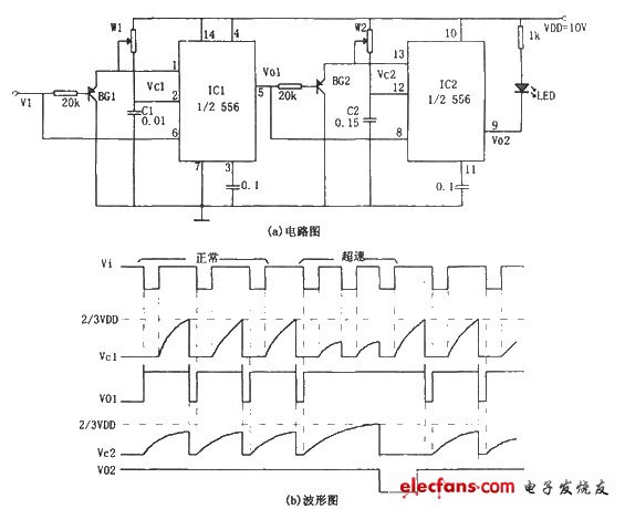 基于556芯片的超速報(bào)警器電路