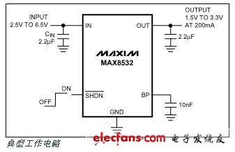 MAX8532低噪聲、低壓差、200mA線性穩(wěn)壓器,UCSP封裝