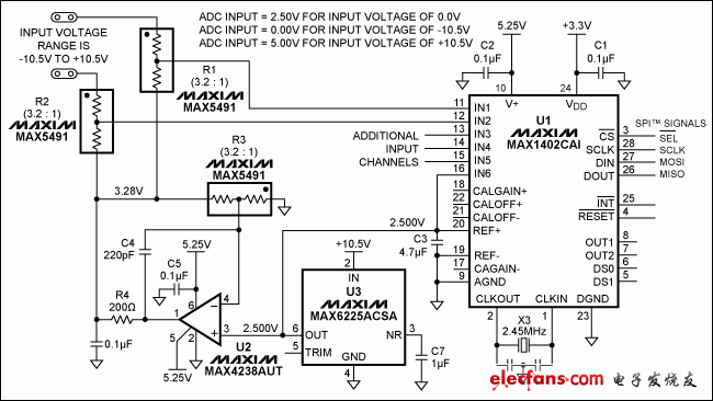 圖1. 本電路使輸入范圍為0V至5V (單端或差分)的ADC能夠處理±10.5V的輸入范圍。