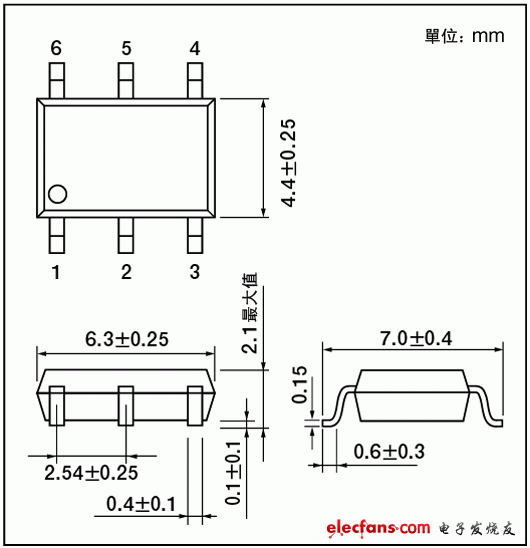 2.54SOP6封裝中的高ION光控繼電器封裝尺寸說明圖: TLP310x系列。
