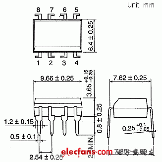 IGBT/MOSFET柵極驅(qū)動(dòng)耦合器輪廓說(shuō)明圖: TLP352.