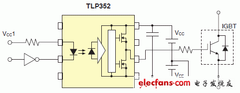 IGBT/MOSFET柵極驅(qū)動(dòng)耦合器電路實(shí)例說(shuō)明圖: TLP352.