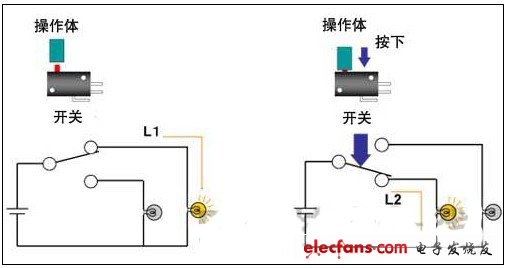 利用電路切換操作使用開關(guān)