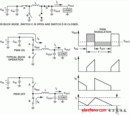 (電子系統(tǒng)設計)