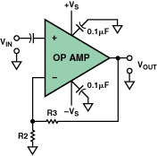Analog Devices:錯誤的運(yùn)算放大器AC耦合輸入