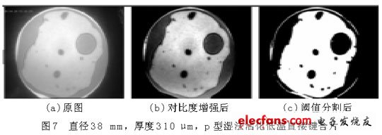 監(jiān)測(cè)鍵合過程