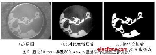 監(jiān)測(cè)鍵合過程