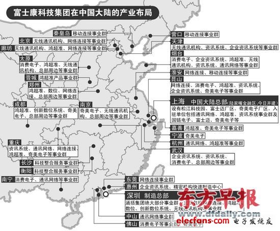 富士康在上海的中國大陸總部建成后將承擔貿(mào)易和科技總部的職責，制造總部依舊在深圳。張澤紅 制圖