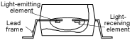 TLP180, TLP181內(nèi)部結(jié)構(gòu)電路實(shí)例說(shuō)明圖.