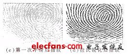  實際指紋預處理結(jié)果 