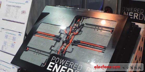 汽車(chē)用鋰離子充電電池