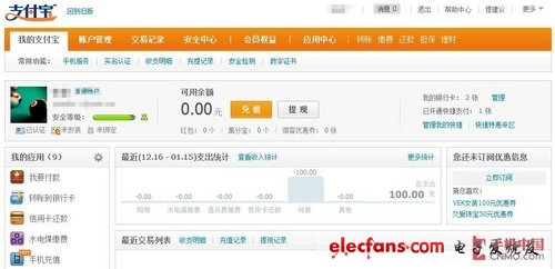 I9100不足2000？小編解析二手貨水多深 