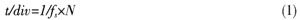 數(shù)字信號(hào)的存儲(chǔ)和D A轉(zhuǎn)換