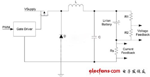 使用鋰離子技術(shù)實現(xiàn)電池充電器(電子工程專輯)