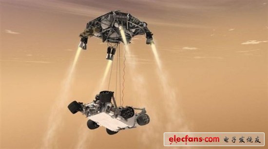 圖解“好奇”號(hào)火星車(chē)如何降落火星