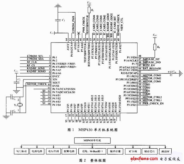 硬件電路設(shè)計