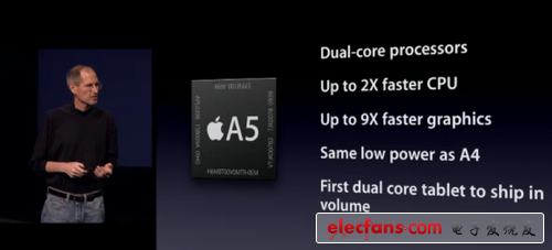 強勁A6處理器 iPhone5為首款A15架構(gòu)手機 