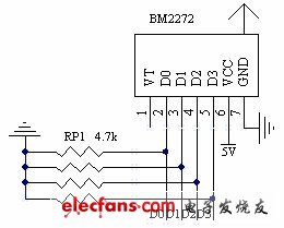 圖4 紅外模塊遙控解碼模塊接口圖。