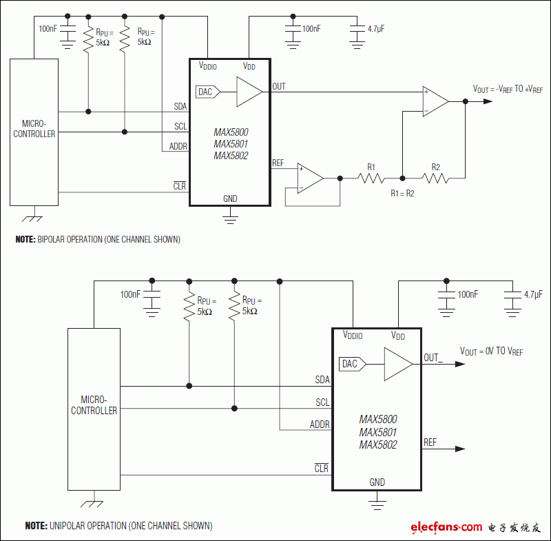 MAX5800，MAX5801，MAX5802：典型工作電路