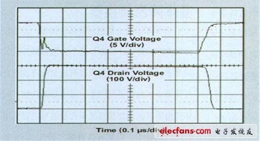 圖 3 一個(gè)開(kāi)關(guān)周期的Q4柵極和漏極電壓