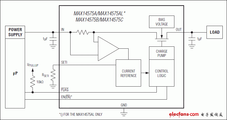 MAX14575AL，MAX14575A，MAX14575B，MAX14575C：典型工作電路