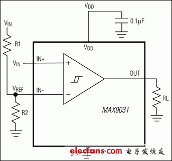 MAX9030、MAX9031、MAX9032、MAX9034：典型應(yīng)用電路