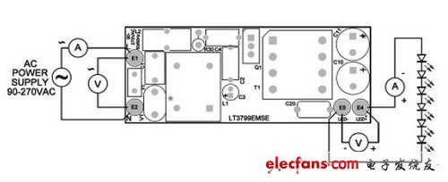 LED照明常識:全面剖析LED吸頂燈具