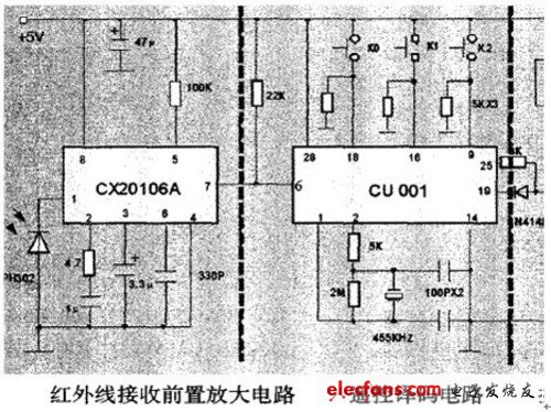 LED照明常識(shí):全面剖析LED吸頂燈具