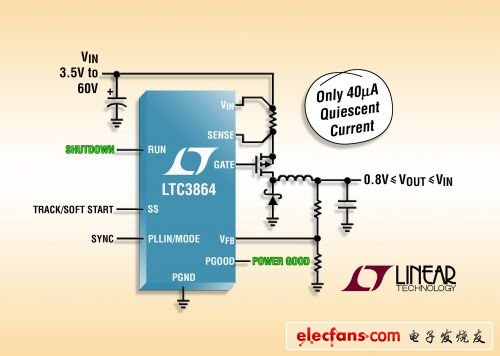 照片說明：60V、低 IQ 降壓型控制器