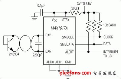 MAX1617A:典型工作電路