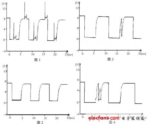 如果車(chē)速表傳感器的5V 信號(hào)線間歇性搭鐵，則信號(hào)波形應(yīng)從5V下竄，且突變部分會(huì)呈直角