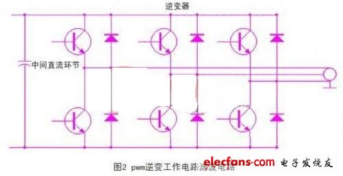 在pwm逆變工作電路上，為限制輸入端諧波電流，可以在直流環(huán)節(jié)前端并聯(lián)濾波電容器
