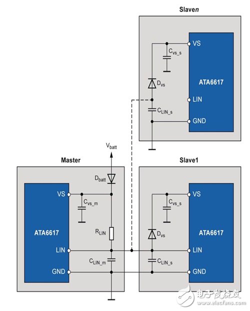 圖6 兩線LIN多從端節(jié)點網路