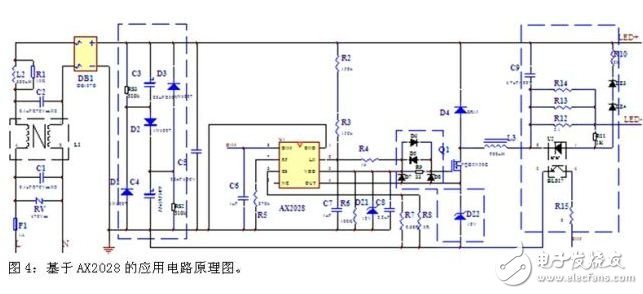 基于AX2028的LED驅(qū)動(dòng)電路設(shè)計(jì)