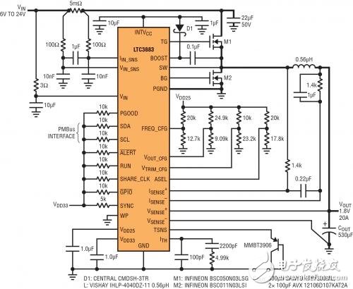 具 DCR 檢測的高效率 500kHz 1.8V 降壓型轉(zhuǎn)換器