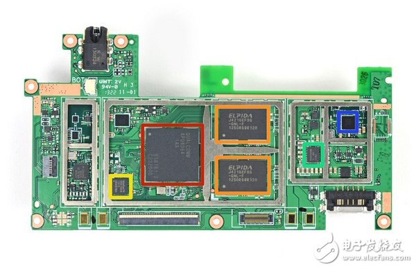 主要元器件大集合，包括高通APQ8064四核（紅色）、爾必達(dá)J4216EFBG 512MB內(nèi)存4顆