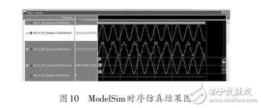 圖10 ModelSim時序仿真結(jié)果圖