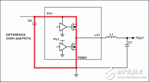 Figure 3. OUT1 AC current flow showing difference.圖3. OUT1交流路徑差異。
