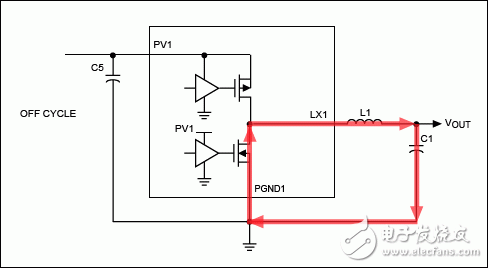Figure 2. OUT1 current flow with DMOS ON.圖2. DMOS導通時OUT1的電流路徑。