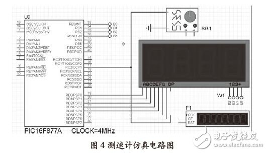 測(cè)速計(jì)仿真電路圖