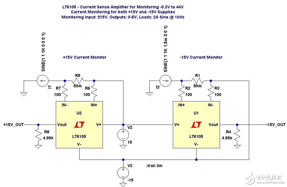 LT6105 +/-15V Current Monitor電流檢測(cè)放大器可監(jiān)視+15V和-15V電源電路圖