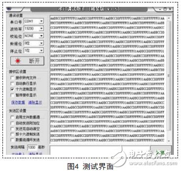 測(cè)試界面