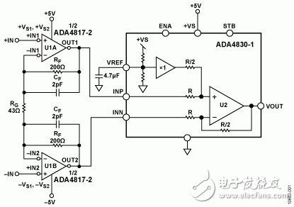 圖1.高速FET輸入儀表放大器(注意:未顯示電源去耦)