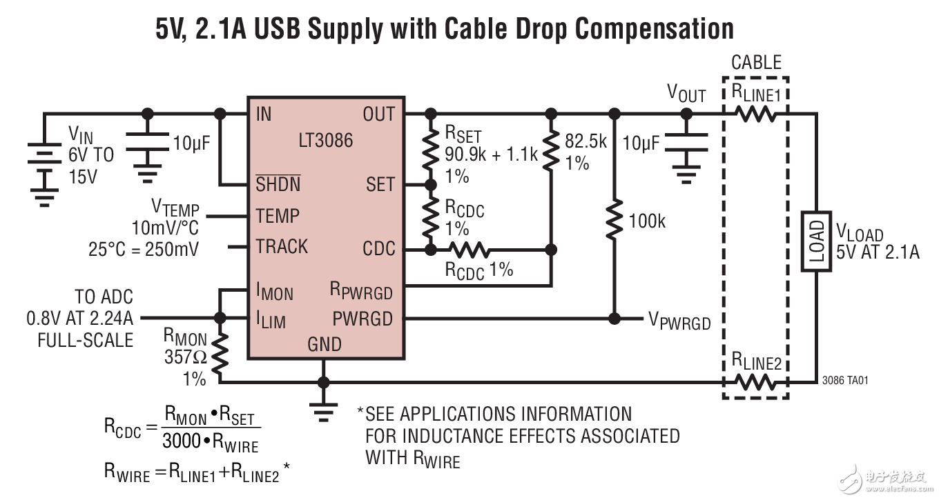 5V, 2.1A USB Supply with Cable Drop Compensation具電纜壓降補(bǔ)償功能的5V/2.1A USB電源電路圖