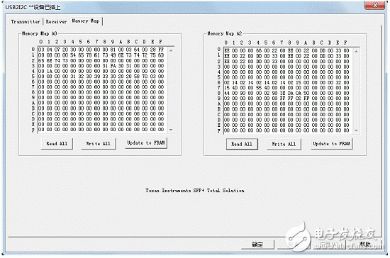 GUI軟件在VC++環(huán)境下開發(fā)，由VC++6.0編譯