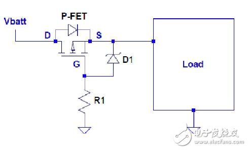 圖1：用P-FET實(shí)現(xiàn)電池反極性保護(hù)。