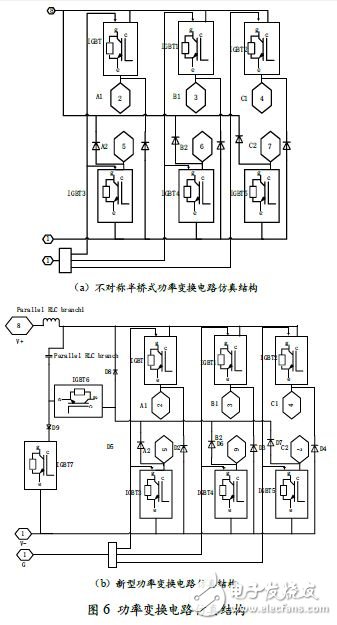 不對(duì)稱半橋式功率變換電路仿真結(jié)構(gòu)和新型功率變換電路的仿真結(jié)構(gòu)