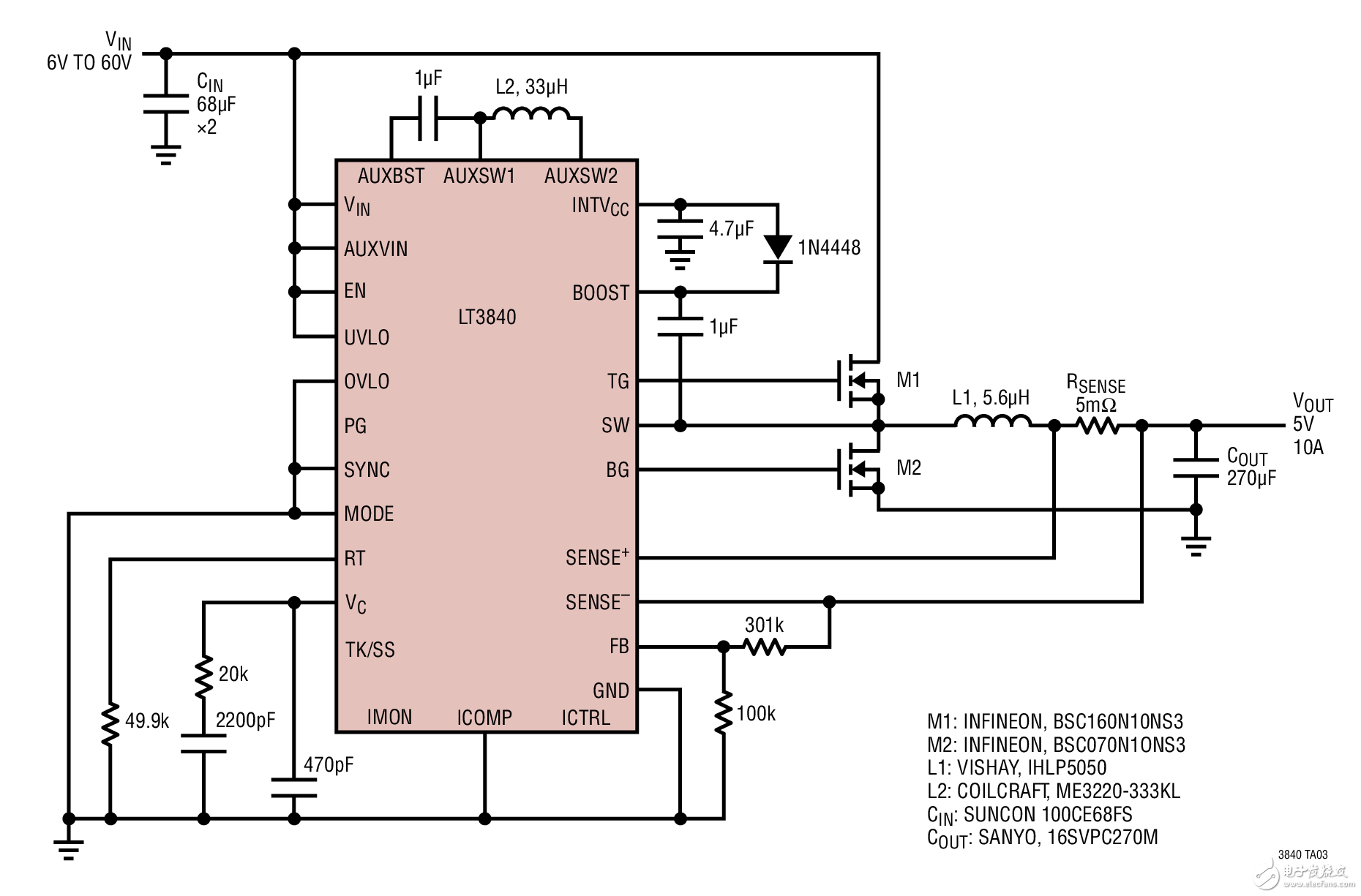 LT3840 元件數(shù)目少的應(yīng)用，6V~60V 輸入至 5V/10A 輸出 LT3840 Low Part Count Application, 6V to 60V Input to 5V, 10A Output