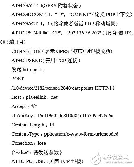 數(shù)據(jù)包的部分過(guò)程指令