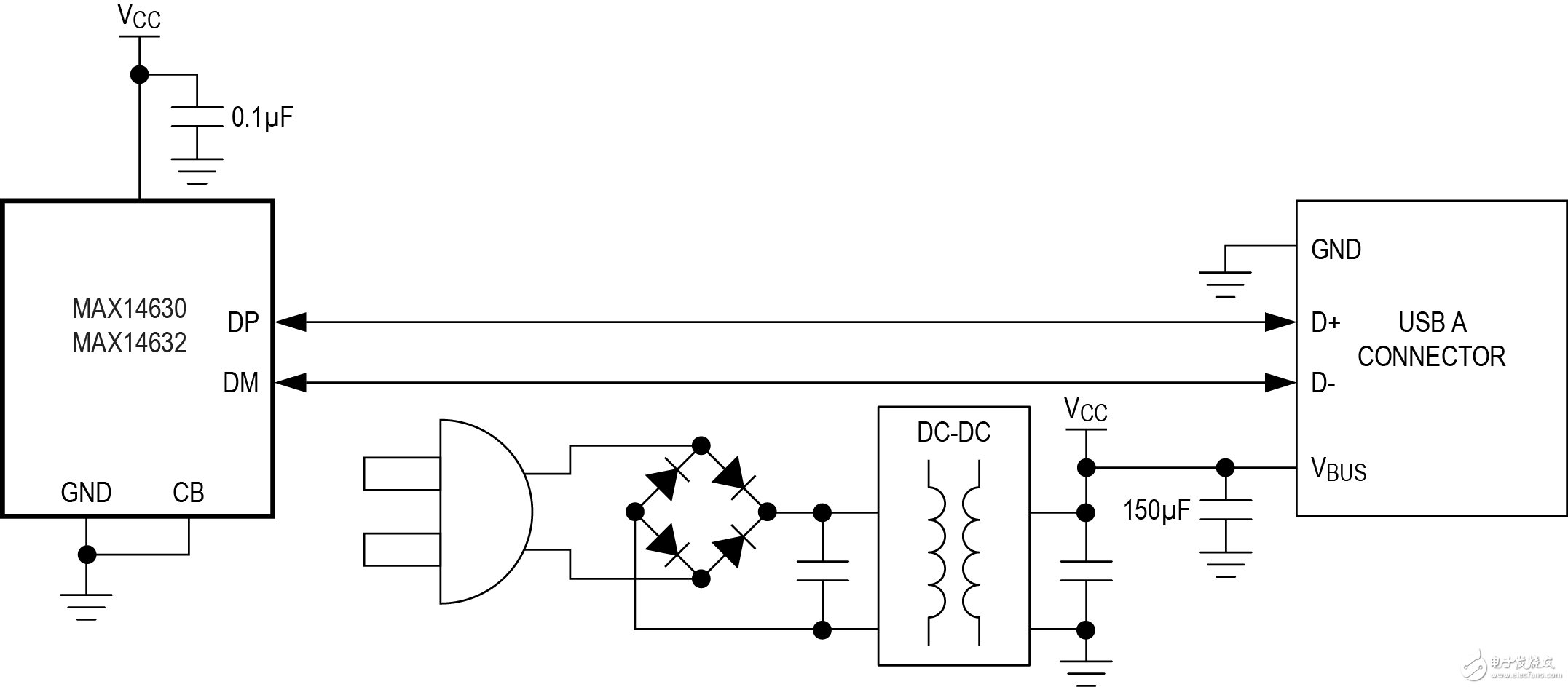 圖3. 自動(dòng)檢測(cè)USB BC1.2/Apple 1A設(shè)備的DCP示例。該設(shè)計(jì)采用MAX14630/MAX14632 USB充電器適配器仿真器。